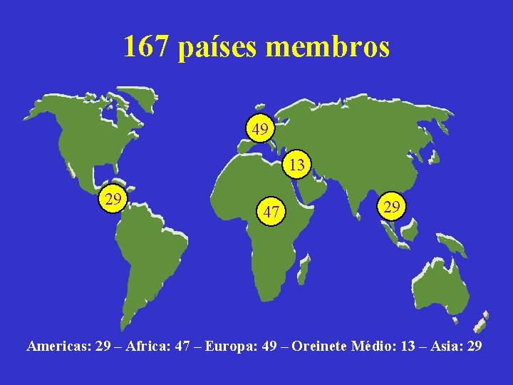 167 países membros 49 13 29 47 29 Americas: 29 – Africa: 47 –
