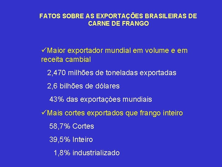 FATOS SOBRE AS EXPORTAÇÕES BRASILEIRAS DE CARNE DE FRANGO üMaior exportador mundial em volume