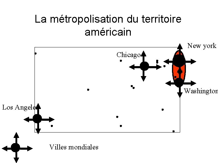 La métropolisation du territoire américain New york Chicago Washington Los Angeles Villes mondiales 