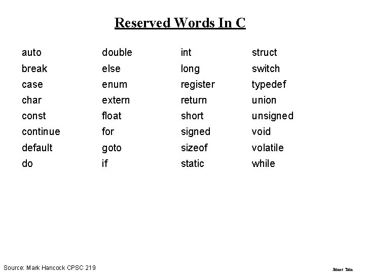 Reserved Words In C auto double int struct break else long switch case enum