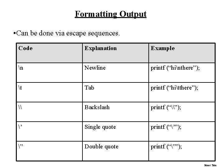 Formatting Output • Can be done via escape sequences. Code Explanation Example n Newline