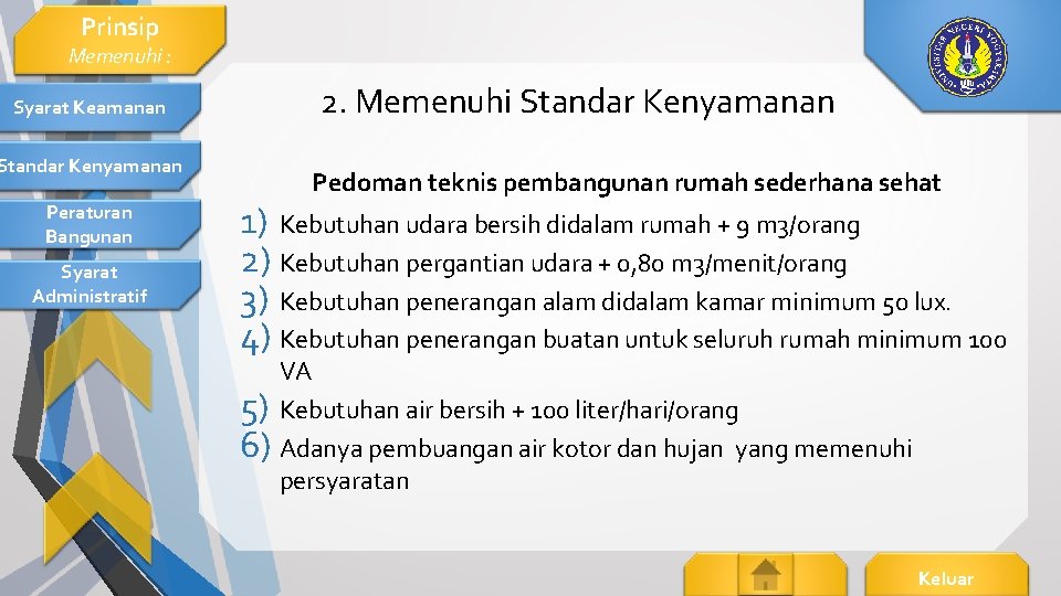 Prinsip Memenuhi : Syarat Keamanan Standar Kenyamanan Peraturan Bangunan Syarat Administratif 2. Memenuhi Standar