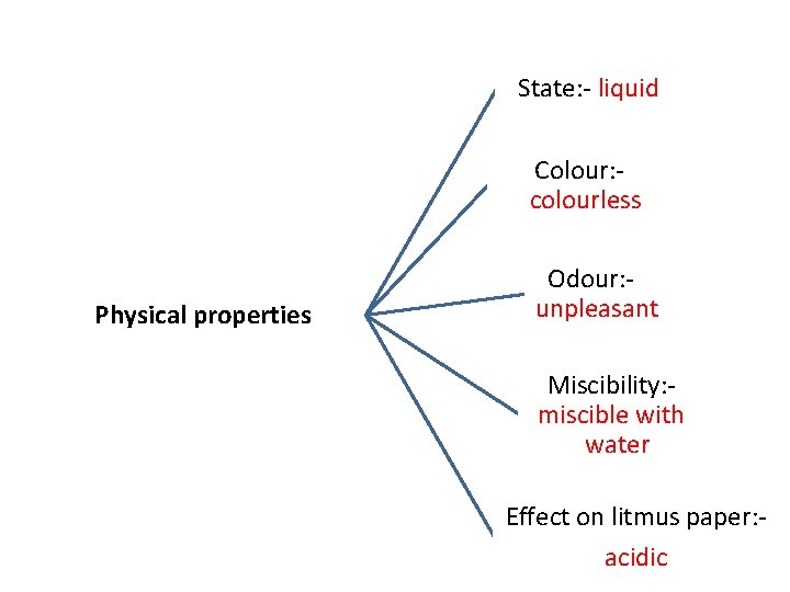 State: - liquid Colour: colourless Physical properties Odour: unpleasant Miscibility: miscible with water Effect
