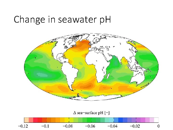 Change in seawater p. H 