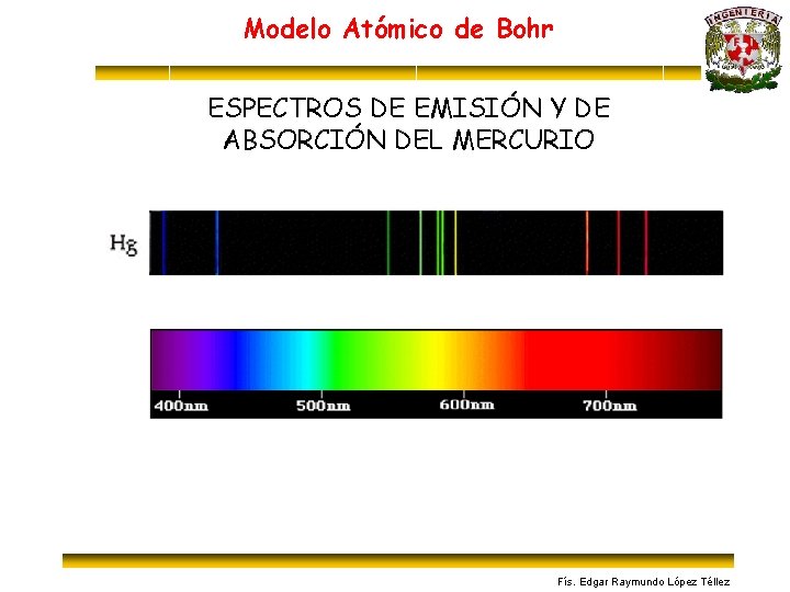 Modelo Atómico de Bohr ESPECTROS DE EMISIÓN Y DE ABSORCIÓN DEL MERCURIO Fís. Edgar