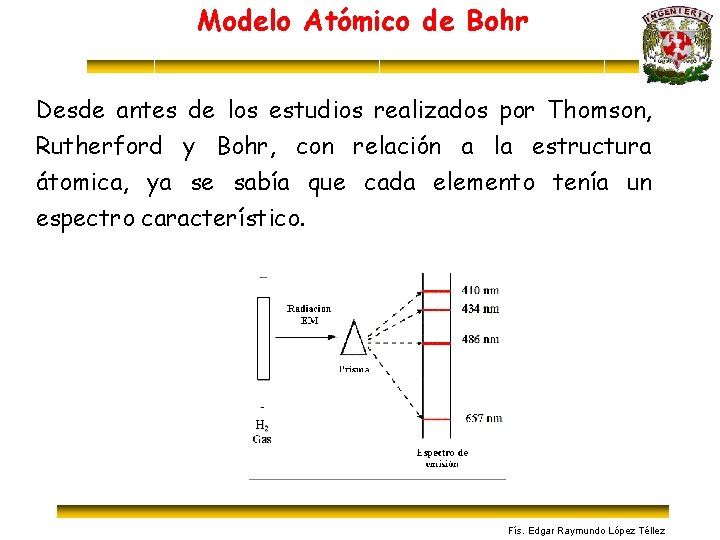 Modelo Atómico de Bohr Desde antes de los estudios realizados por Thomson, Rutherford y