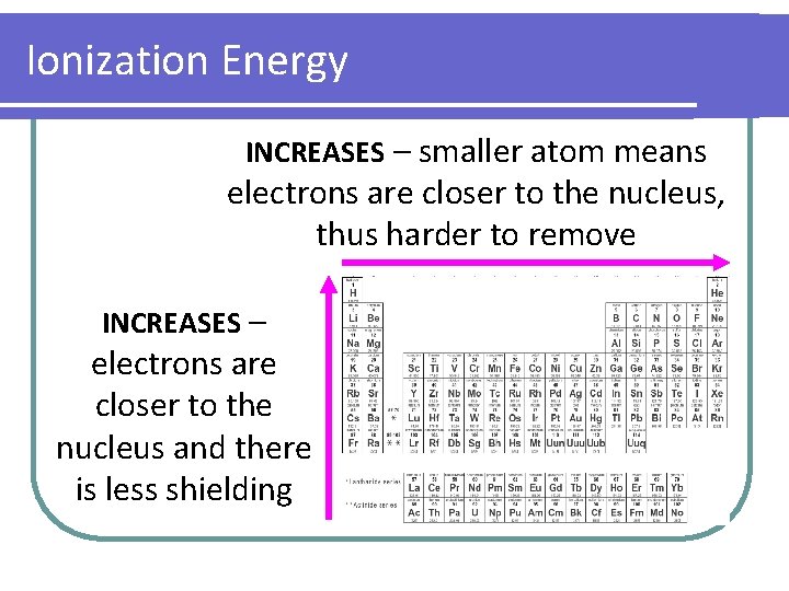 Ionization Energy INCREASES – smaller atom means electrons are closer to the nucleus, thus