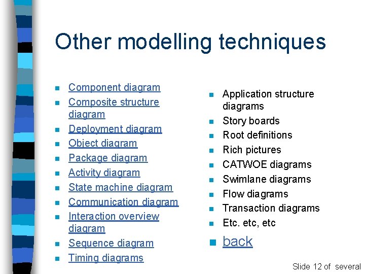 Other modelling techniques n n n Component diagram Composite structure diagram Deployment diagram Object