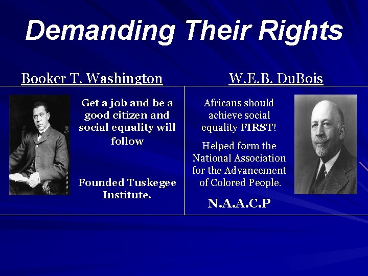 Demanding Their Rights Booker T. Washington Get a job and be a good citizen