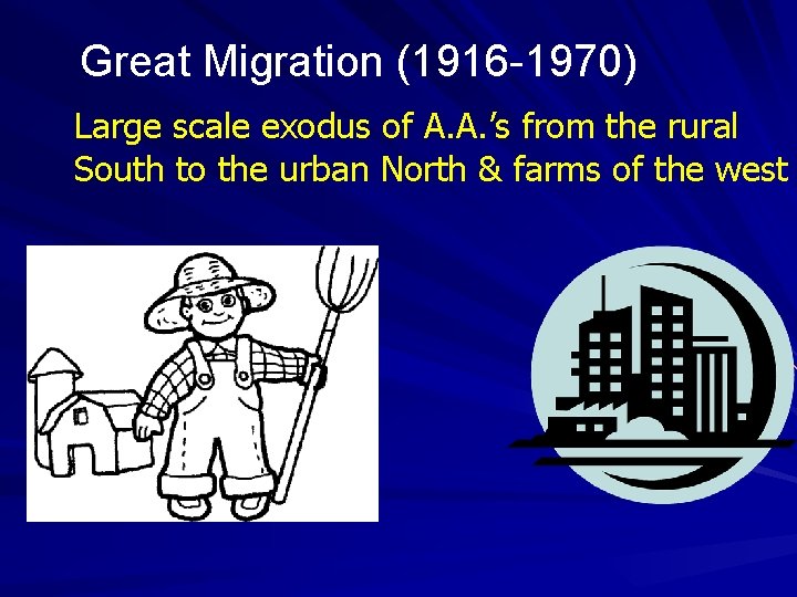 Great Migration (1916 -1970) Large scale exodus of A. A. ’s from the rural