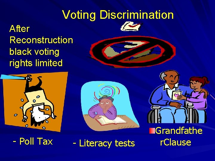 Voting Discrimination After Reconstruction black voting rights limited - Poll Tax - Literacy tests