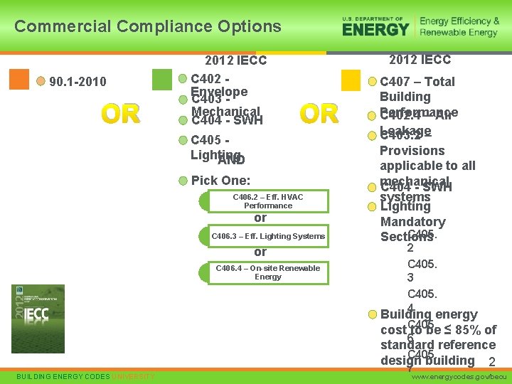 Commercial Compliance Options 1 90. 1 -2010 OR 2 2012 IECC C 402 Envelope
