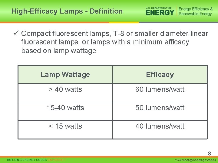 High-Efficacy Lamps - Definition ü Compact fluorescent lamps, T-8 or smaller diameter linear fluorescent