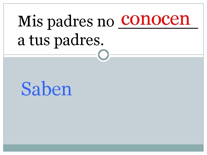 conocen Mis padres no ____ a tus padres. Saben 