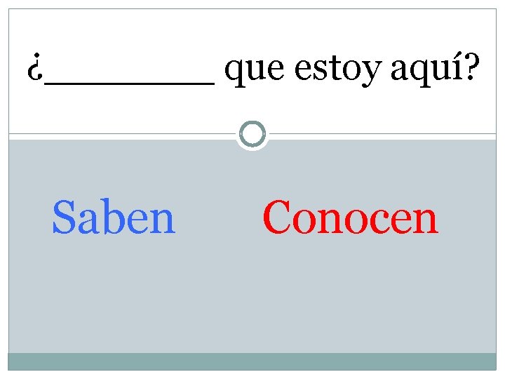¿_______ que estoy aquí? Saben Conocen 