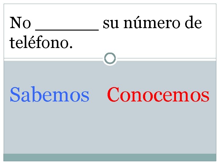 No ______ su número de teléfono. Sabemos Conocemos 