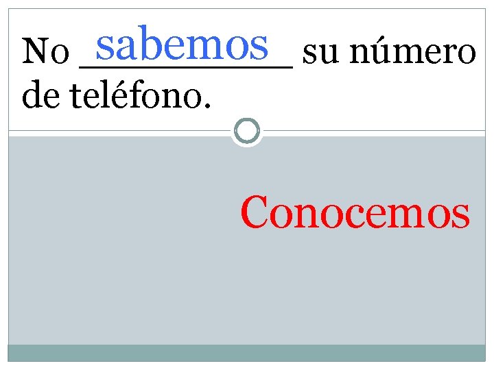 sabemos su número No _____ de teléfono. Conocemos 