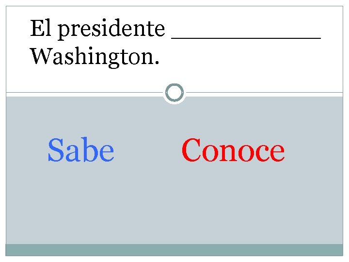 El presidente _____ Washington. Sabe Conoce 