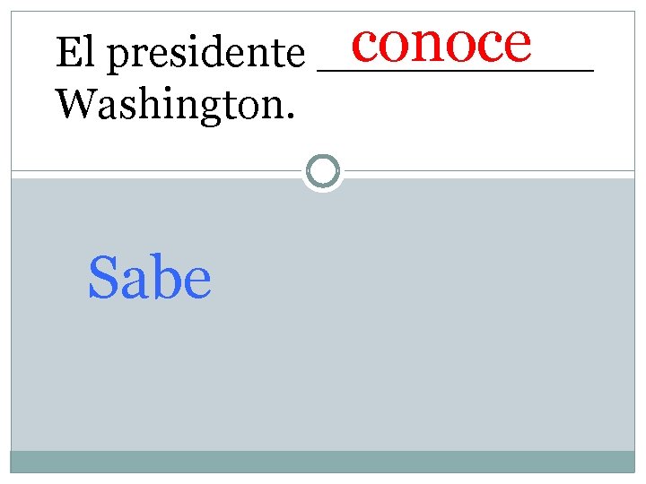 conoce El presidente _____ Washington. Sabe 