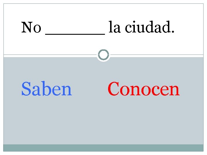 No ______ la ciudad. Saben Conocen 