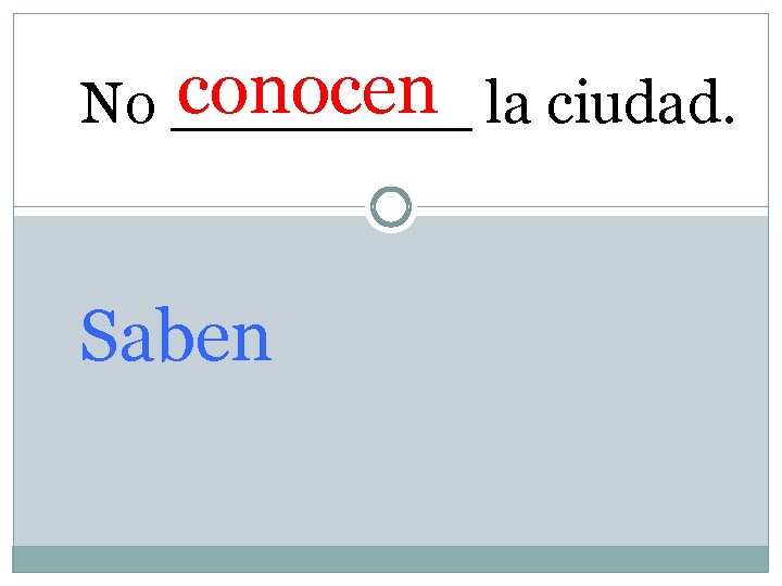 conocen la ciudad. No ____ Saben 