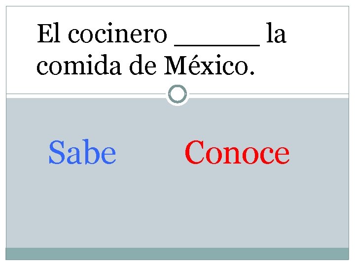 El cocinero _____ la comida de México. Sabe Conoce 