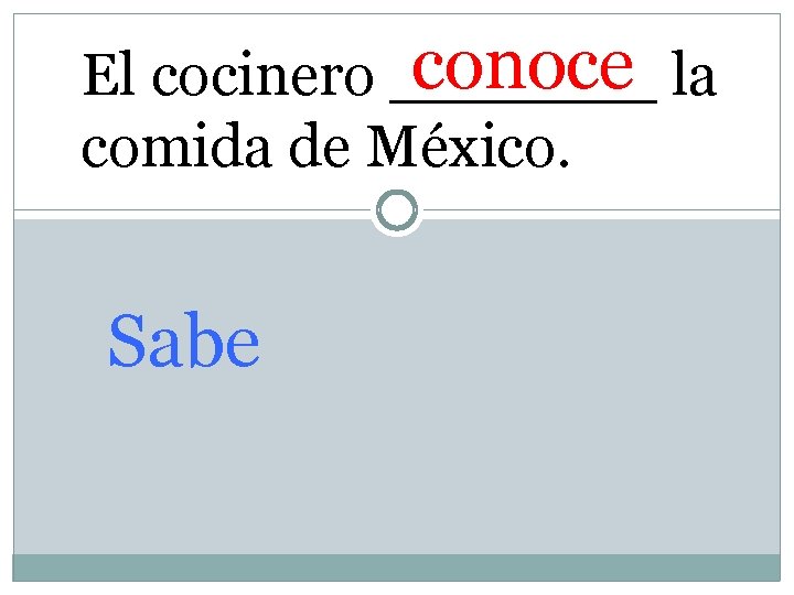 conoce la El cocinero _______ comida de México. Sabe 