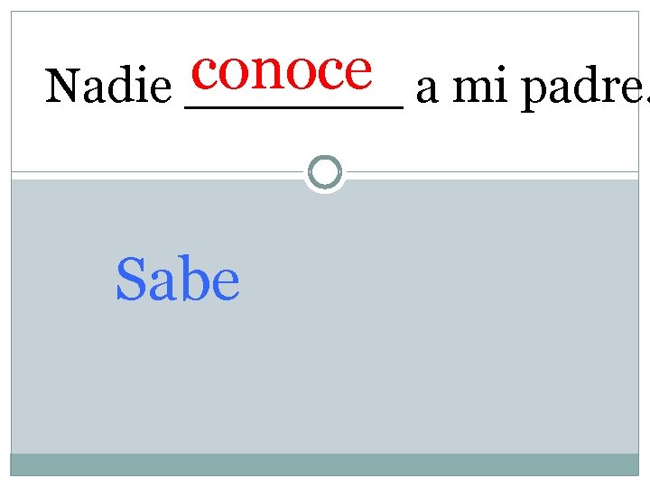 conoce Nadie _______ a mi padre. Sabe 
