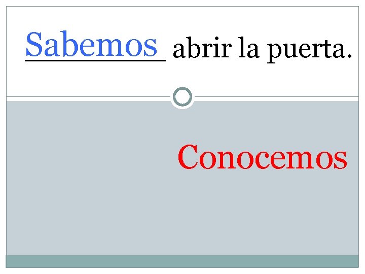 Sabemos ____ abrir la puerta. Conocemos 