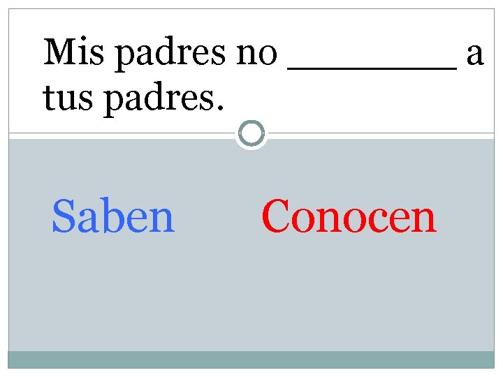 Mis padres no _______ a tus padres. Saben Conocen 