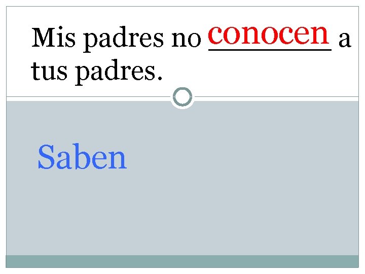 Mis padres no conocen _______ a tus padres. Saben 