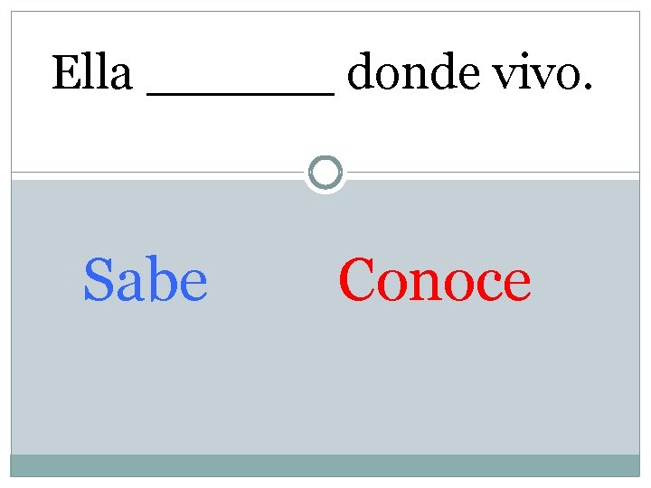 Ella ______ donde vivo. Sabe Conoce 
