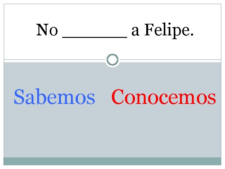 No ______ a Felipe. Sabemos Conocemos 