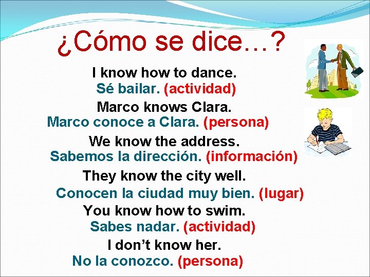¿Cómo se dice…? I know how to dance. Sé bailar. (actividad) Marco knows Clara.