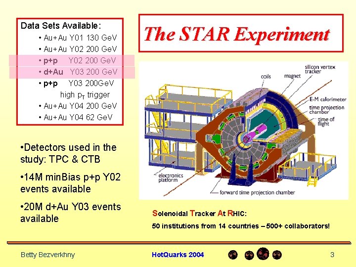 Data Sets Available: • Au+Au Y 01 130 Ge. V • Au+Au Y 02