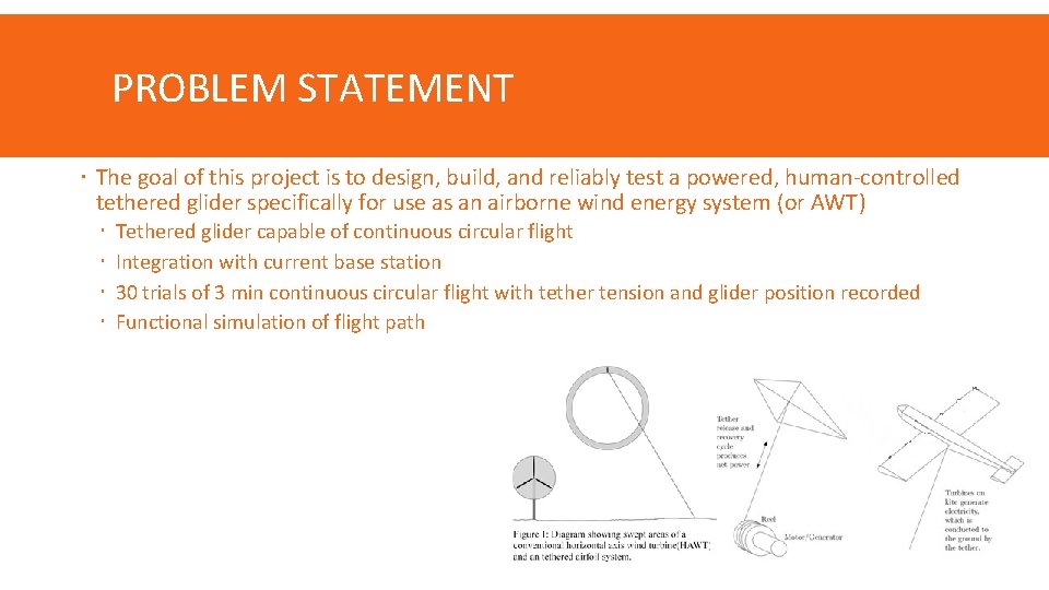 PROBLEM STATEMENT The goal of this project is to design, build, and reliably test