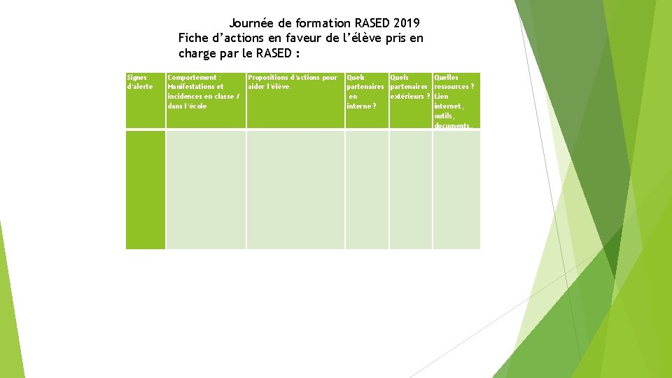 Journée de formation RASED 2019 Fiche d’actions en faveur de l’élève pris en charge