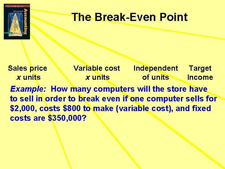The Break-Even Point Sales price x units Variable cost x units Independent of units