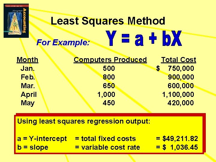 Least Squares Method For Example: Month Jan. Feb. Mar. April May Computers Produced 500