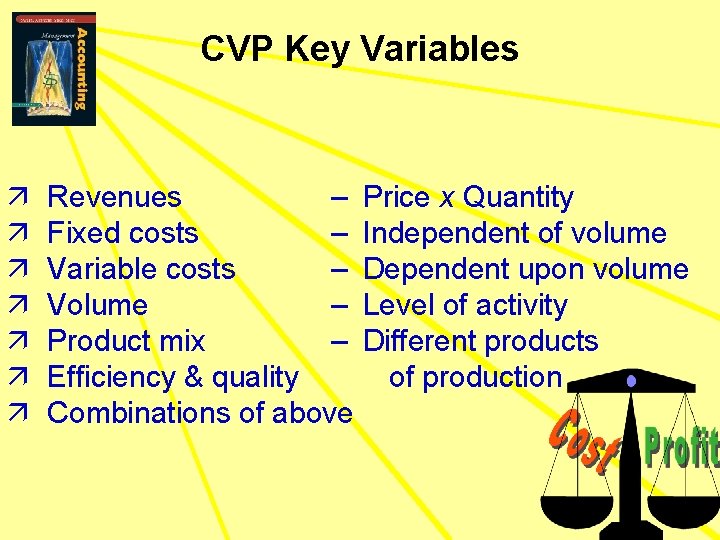 CVP Key Variables ä ä ä ä Revenues – Price x Quantity Fixed costs