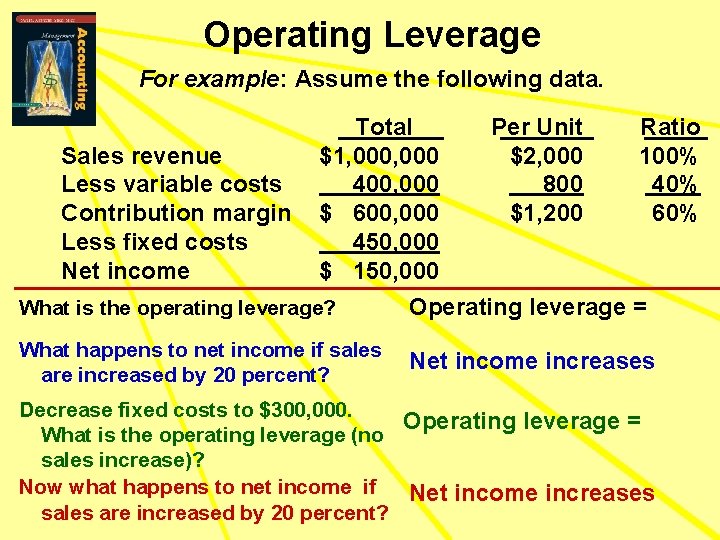 Operating Leverage For example: Assume the following data. Sales revenue Less variable costs Contribution
