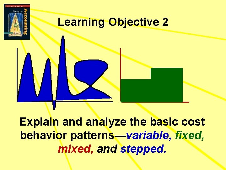 Learning Objective 2 Explain and analyze the basic cost behavior patterns—variable, fixed, mixed, and