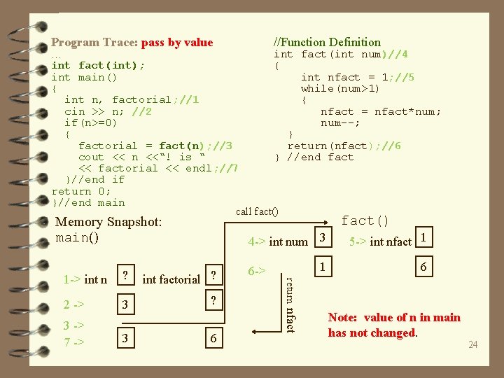 Program Trace: pass by value //Function Definition int fact(int num)//4 … int fact(int); { Program Trace: pass by value //Function Definition int fact(int num)//4 … int fact(int); {