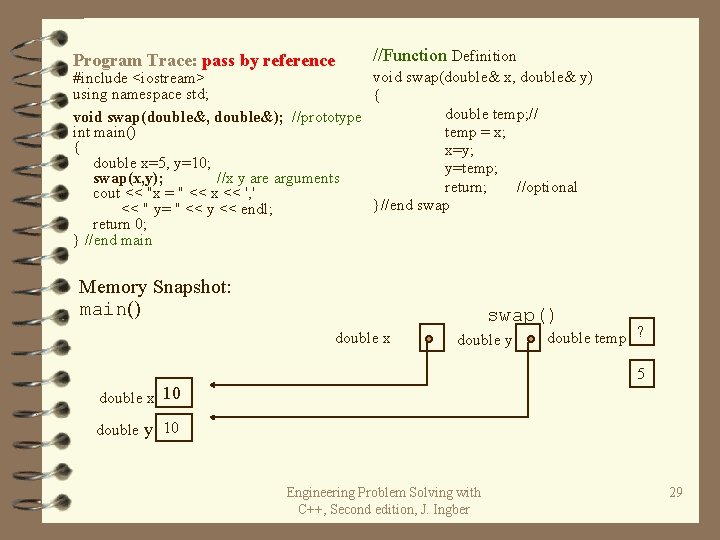 Program Trace: pass by reference //Function Definition void swap(double& x, double& y) #include <iostream> Program Trace: pass by reference //Function Definition void swap(double& x, double& y) #include <iostream>
