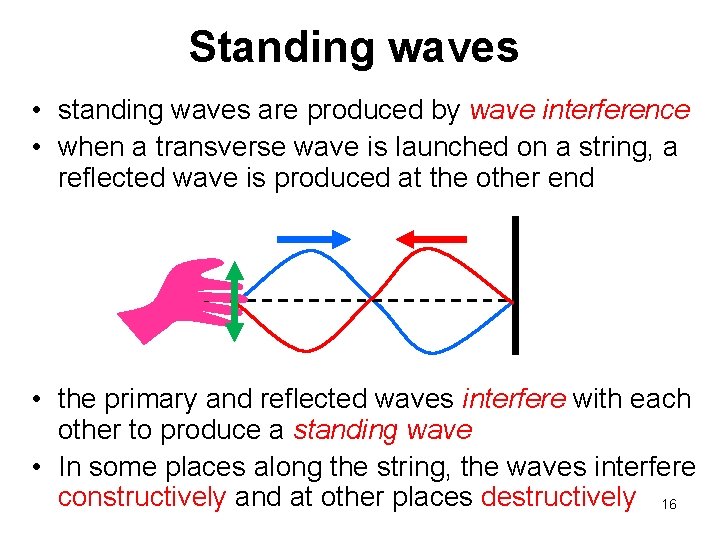 Standing waves • standing waves are produced by wave interference • when a transverse