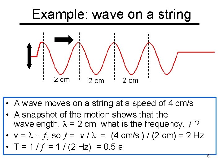 Example: wave on a string 2 cm • A wave moves on a string