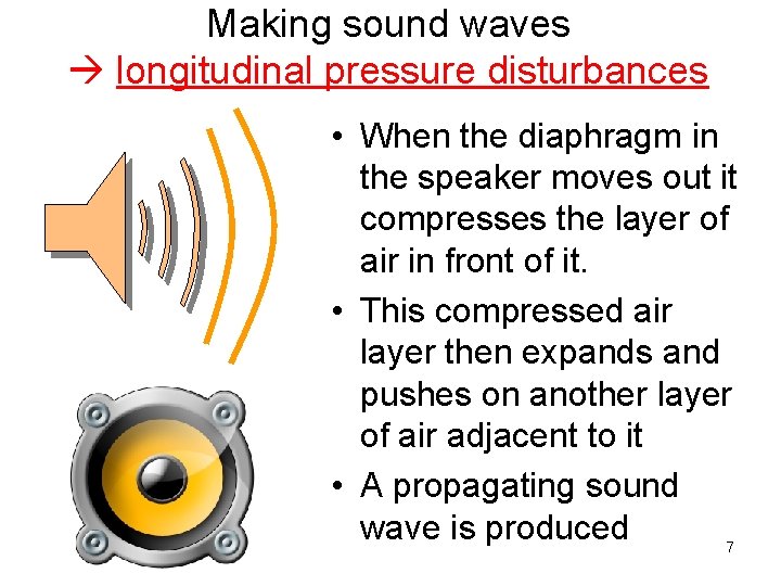 Making sound waves longitudinal pressure disturbances • When the diaphragm in the speaker moves