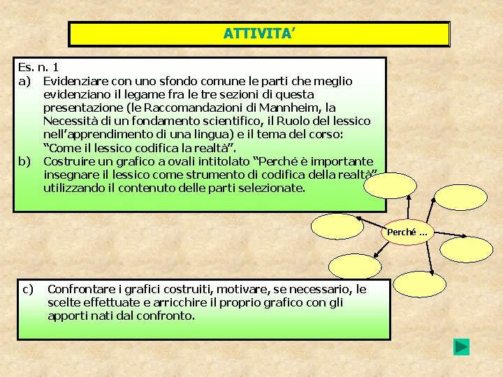 ATTIVITA’ Es. n. 1 a) Evidenziare con uno sfondo comune le parti che meglio