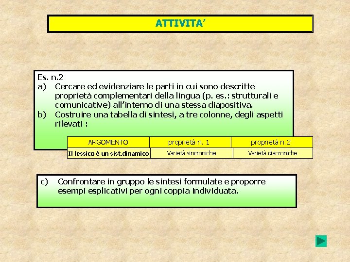 ATTIVITA’ Es. n. 2 a) Cercare ed evidenziare le parti in cui sono descritte