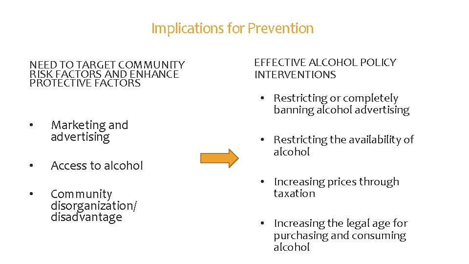 Implications for Prevention NEED TO TARGET COMMUNITY RISK FACTORS AND ENHANCE PROTECTIVE FACTORS EFFECTIVE